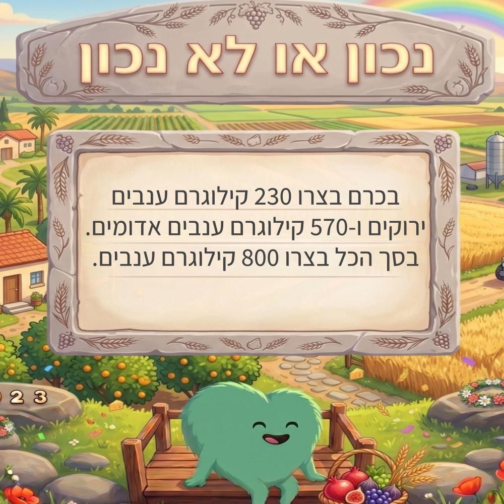חיבור וחיסור עד 1000 - שבועות
