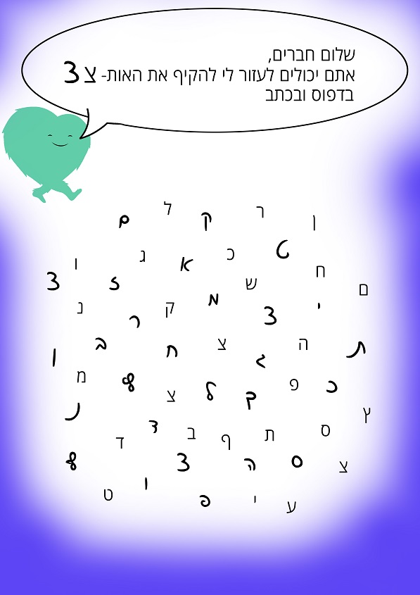 זיהוי האות צ